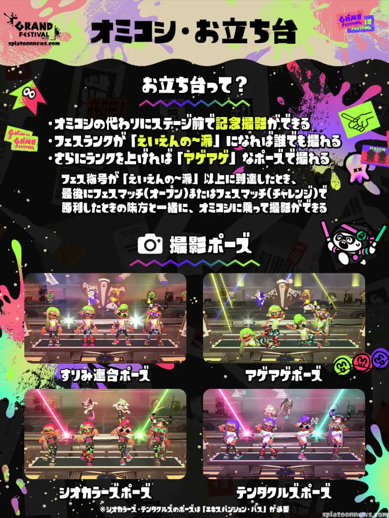 グランドフェスティバル オミコシ お立ち台（スプラトゥーン3）