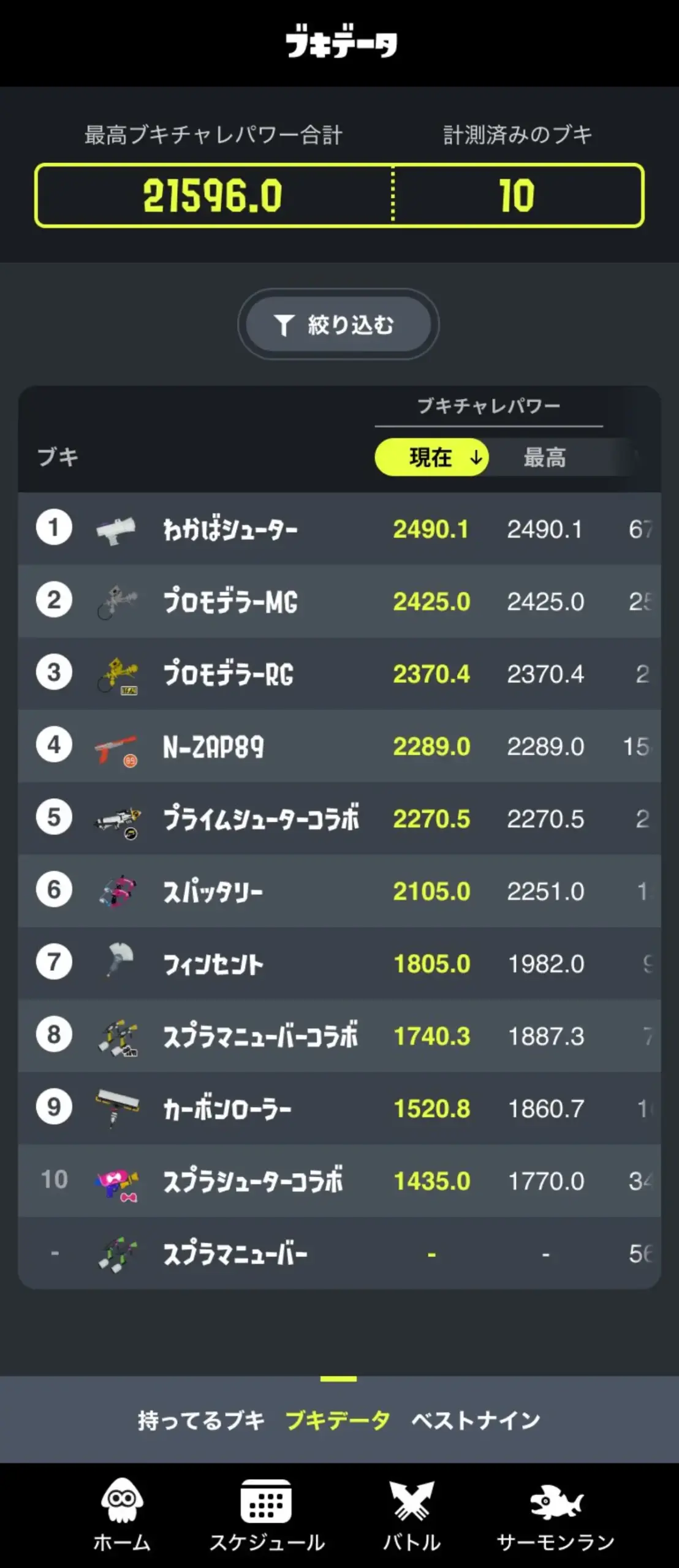 ベストナイン