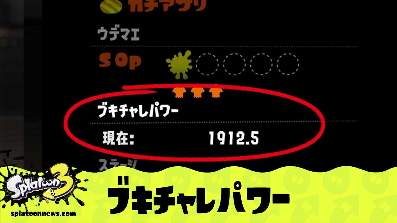 ブキチャレパワー　スプラトゥーン3
